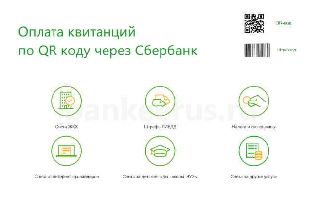 sberbank-payment-by-qr-code