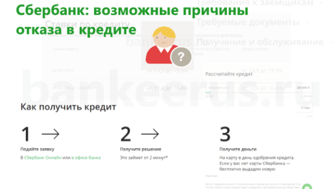 Предоставление кредита по карте сбербанка взять кредит онлайн в севастополе