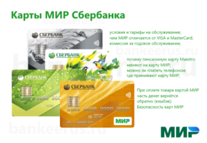 sberbank-mir-cards