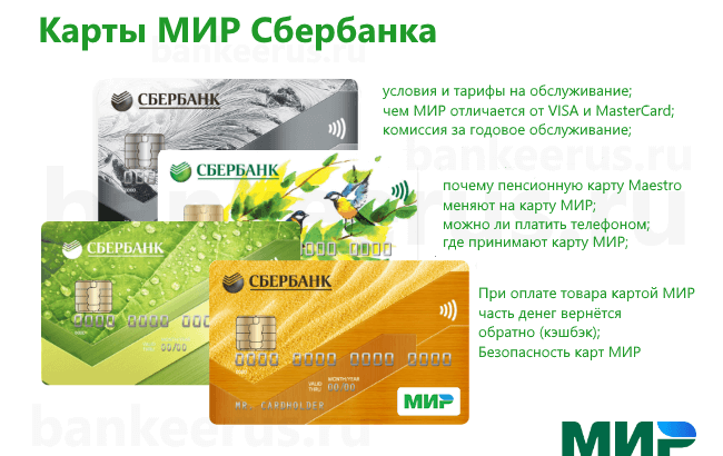 sberbank-mir-cards