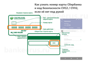 sberbank-card-number-and-cvc2-cvv2-how-to-know