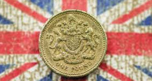 GBP/USD прогноз Фунт Доллар на 23 апреля 2025