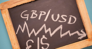 GBP/USD прогноз Фунт Доллар на 22 апреля 2025