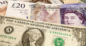 GBP/USD прогноз Фунт Доллар  на неделю 21-25 апреля 2025